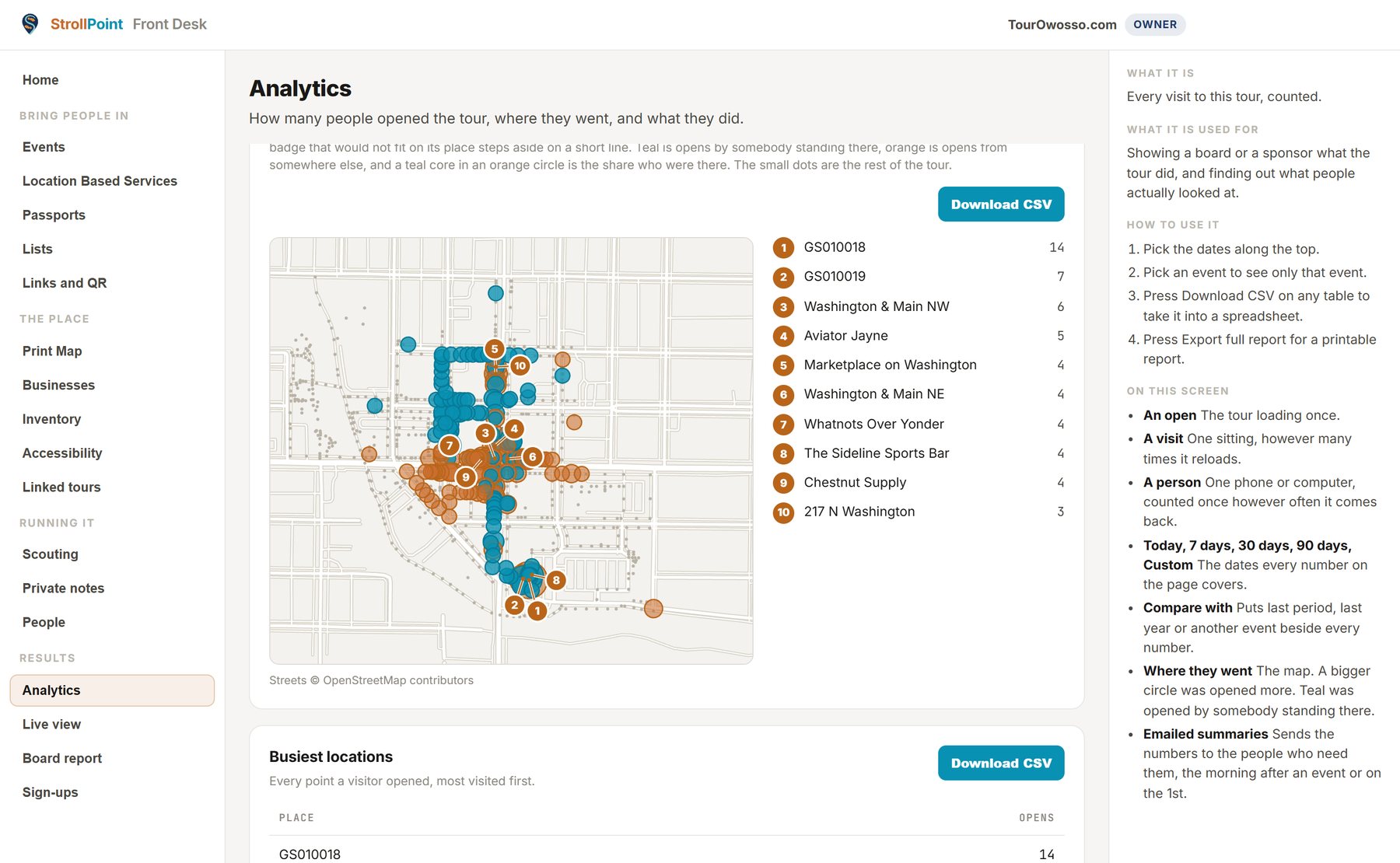 Analytics